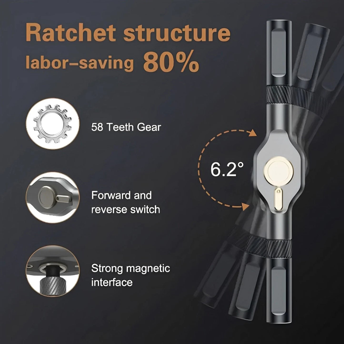 24-in-1 Ratchet Screwdriver Set - 50% OFF Today Only